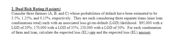 Solved 2. Dual Risk Rating (6 points) Consider three farmers | Chegg.com