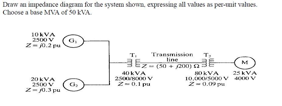 Solved Draw an impedance diagram for the system shown, | Chegg.com