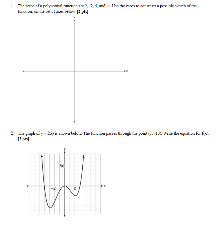 Solved 1. The zeros of a polynomial function are 2, -2, 4, | Chegg.com