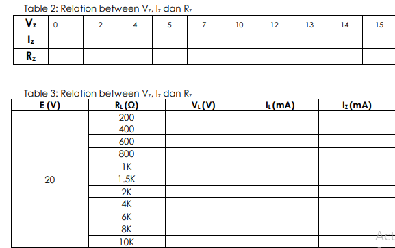 Solved Procedures: A 68002 1 ΚΩ 100-TOKO E (0-4) V V E 20 V | Chegg.com