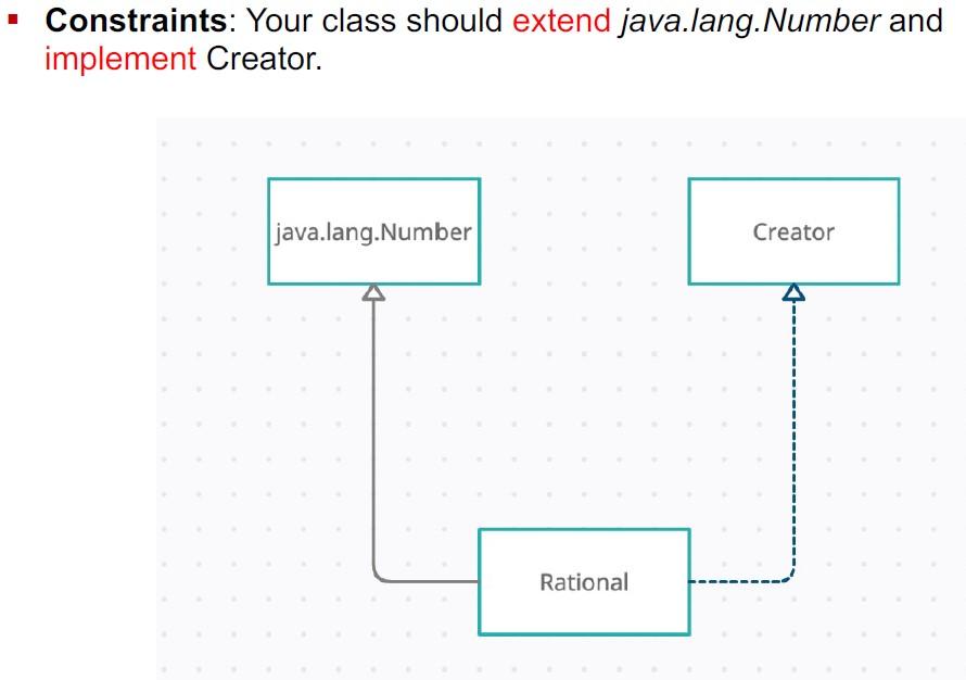 Solved [Rational] • A rational number has numerator and | Chegg.com