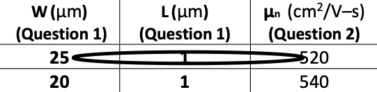 Solved 1 An N Channel Enhancement Mode Mosfet Has Parame Chegg Com