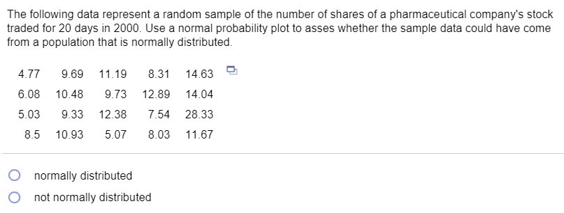Solved The following data represent a random sample of the | Chegg.com