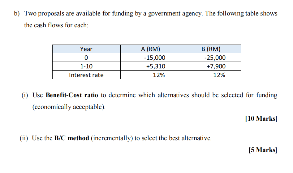 Solved B) Two Proposals Are Available For Funding By A | Chegg.com