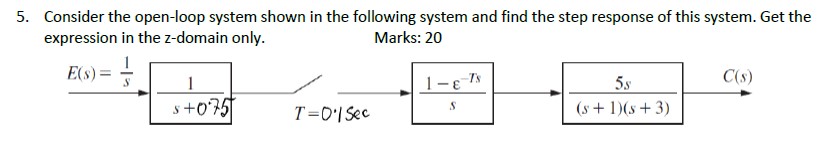 Solved Consider the open-loop system shown in ﻿the following | Chegg.com