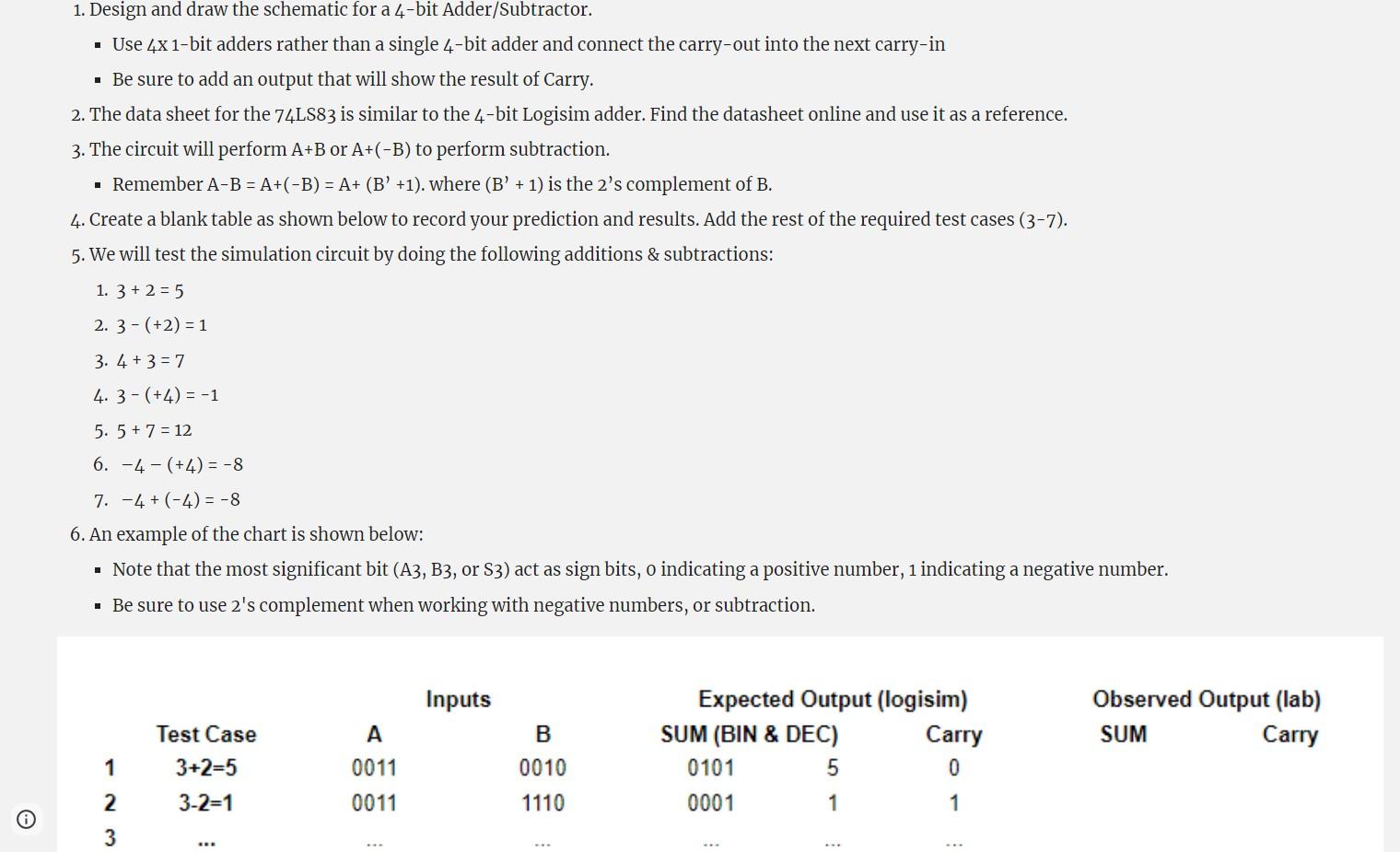 1. Design and draw the schematic for a 4-bit | Chegg.com