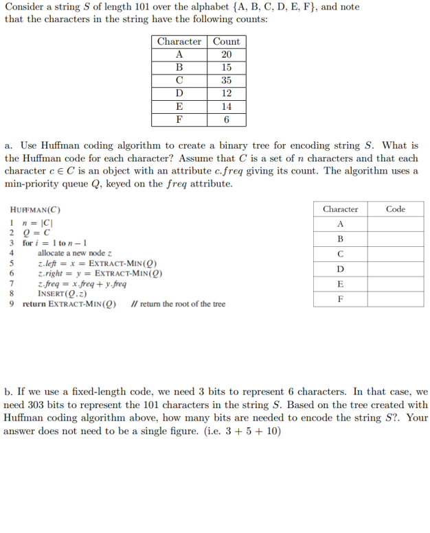 Solved Consider A String S Of Length 101 Over The Alphabet | Chegg.com