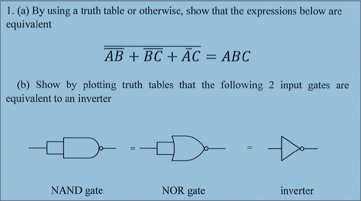 A Implies B Truth Table