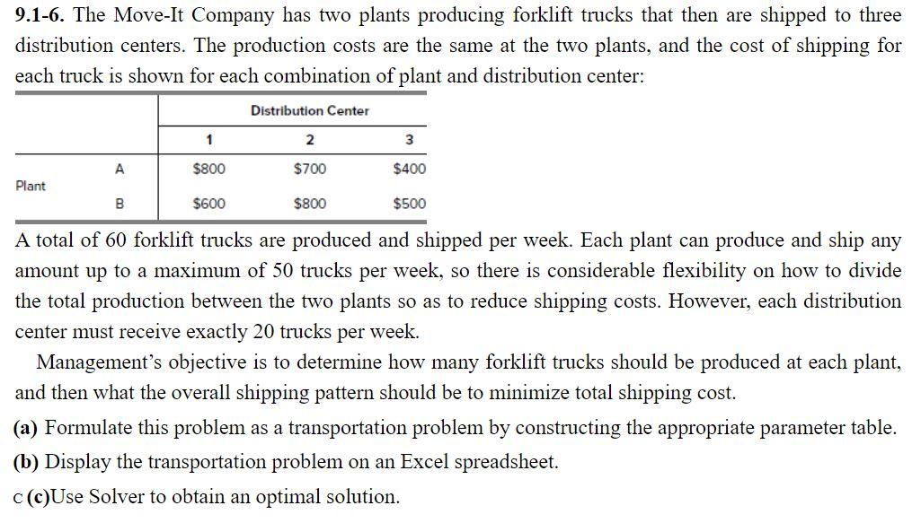 Solved 9.16. The MoveIt Company has two plants producing