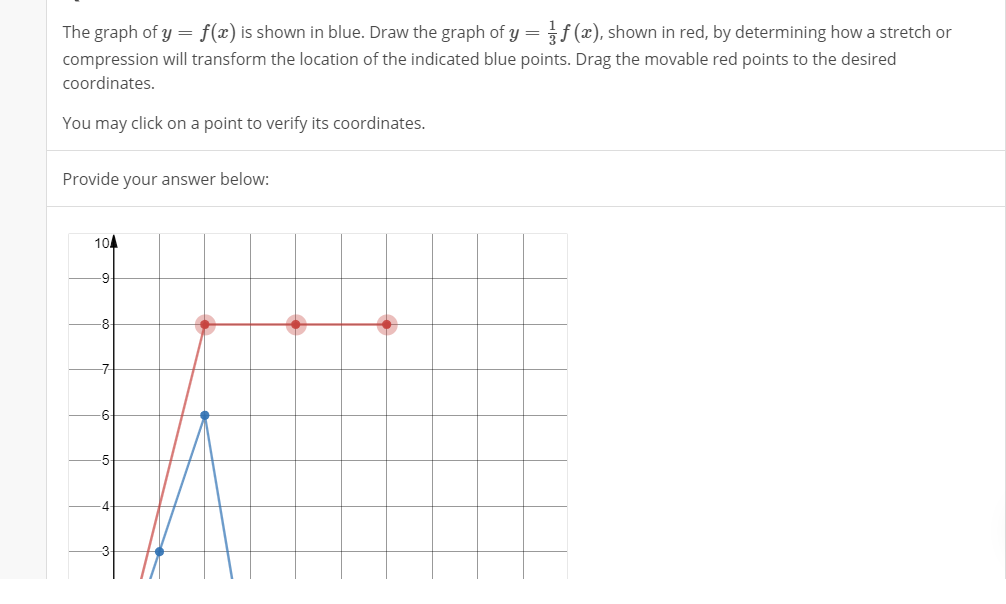 Solved The graph of y=f(x) is shown in blue. Draw the graph