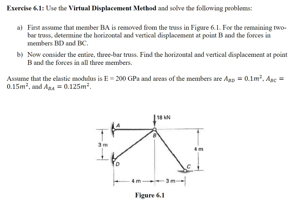 Solved Exercise 6.1: Use the Virtual Displacement Method and | Chegg.com
