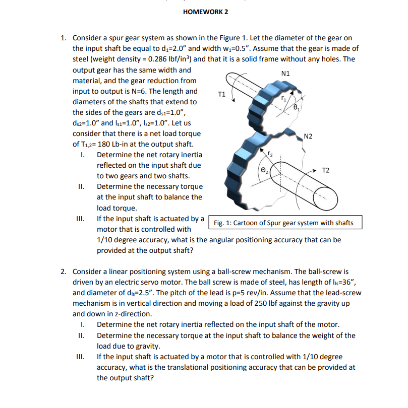 Solved HOMEWORK 2 N2 1. Consider a spur gear system as shown | Chegg.com
