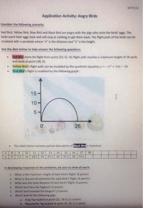Solved Red Bird, Yellow Bird, Blue Bird and Black find are | Chegg.com