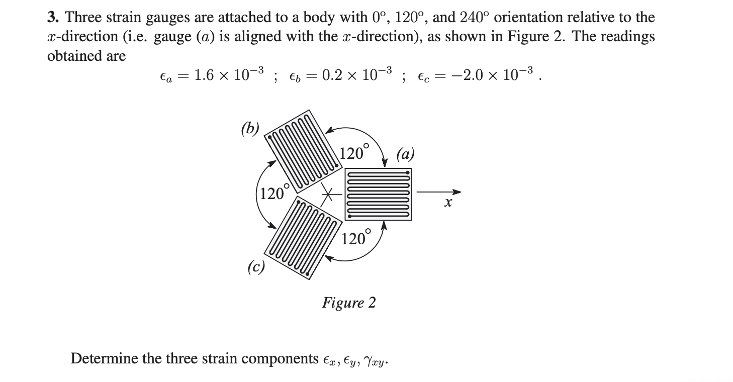Solved 3. Three strain gauges are attached to a body with | Chegg.com
