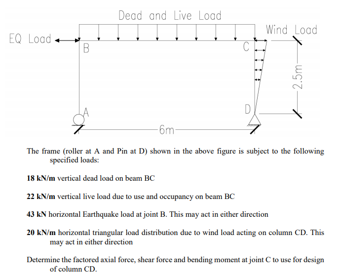 Solved Dead and Live Load Wind Load EQ Load 2.5m 6m The