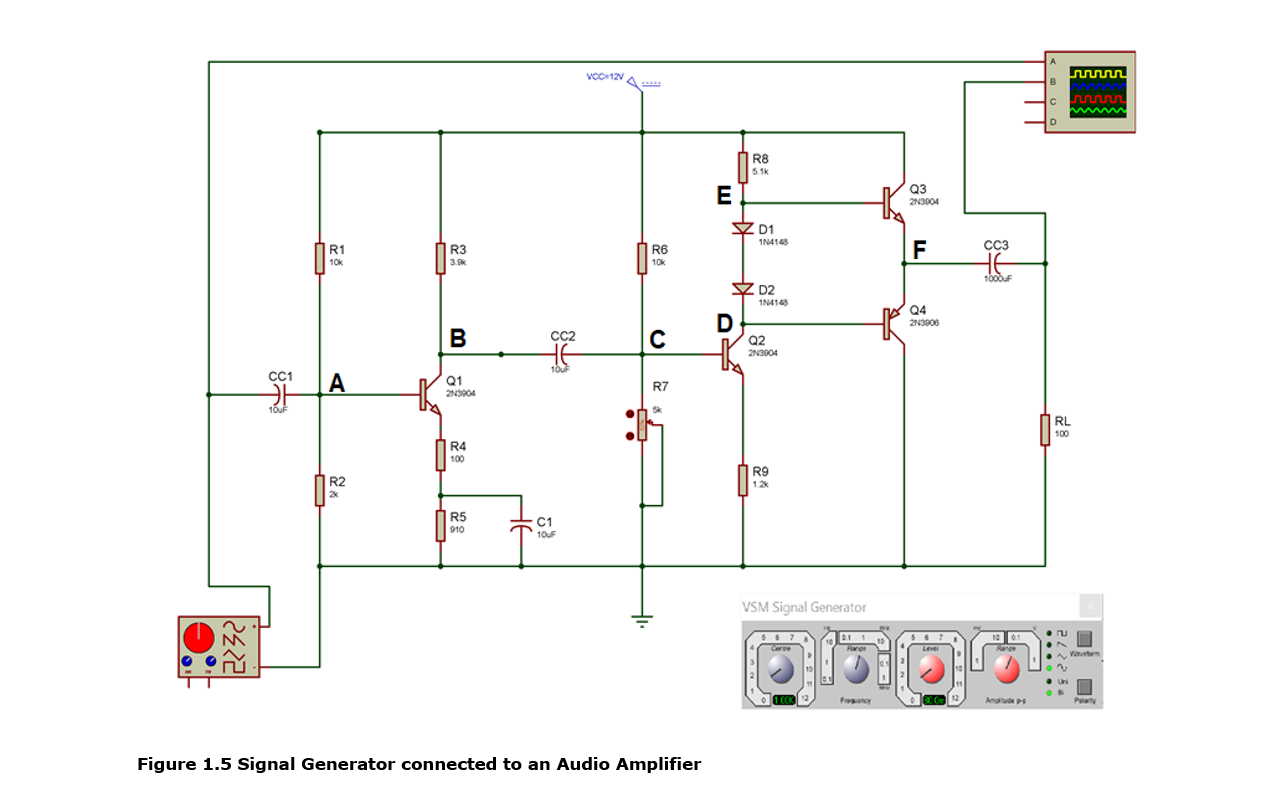 Figure 15 Signal Generator connected to an Audio Circuit Diagram