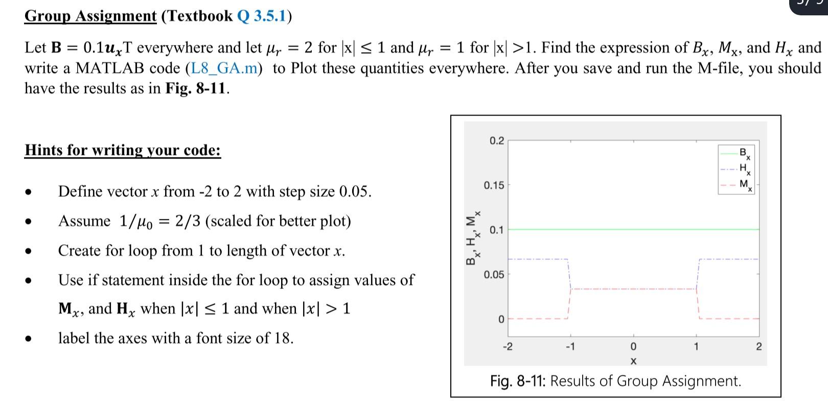 Solved Let 𝐁 = 0.1𝒖𝒙T Everywhere And Let 𝜇𝑟 = 2 For |x| | Chegg.com