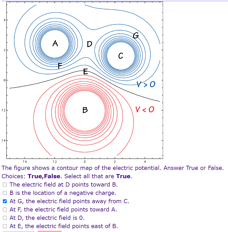 Solved 4 A D 2 S E Of V O 2 B Vo 74 4 2 0 2 4 The F Chegg Com