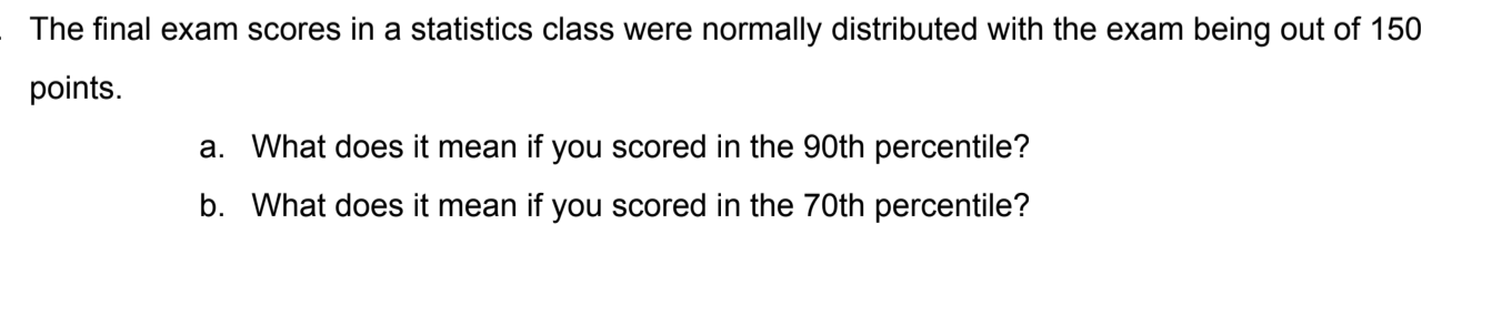 Solved The final exam scores in a statistics class were | Chegg.com