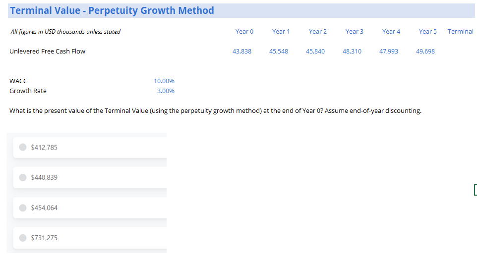Solved Terminal Value ﻿Perpetuity Growth MethodAll figures