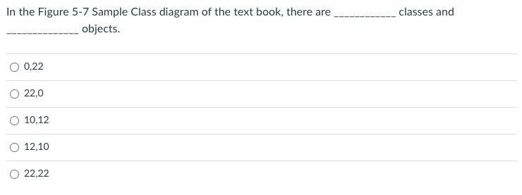 Solved classes and In the Figure 5-7 Sample Class diagram of | Chegg.com