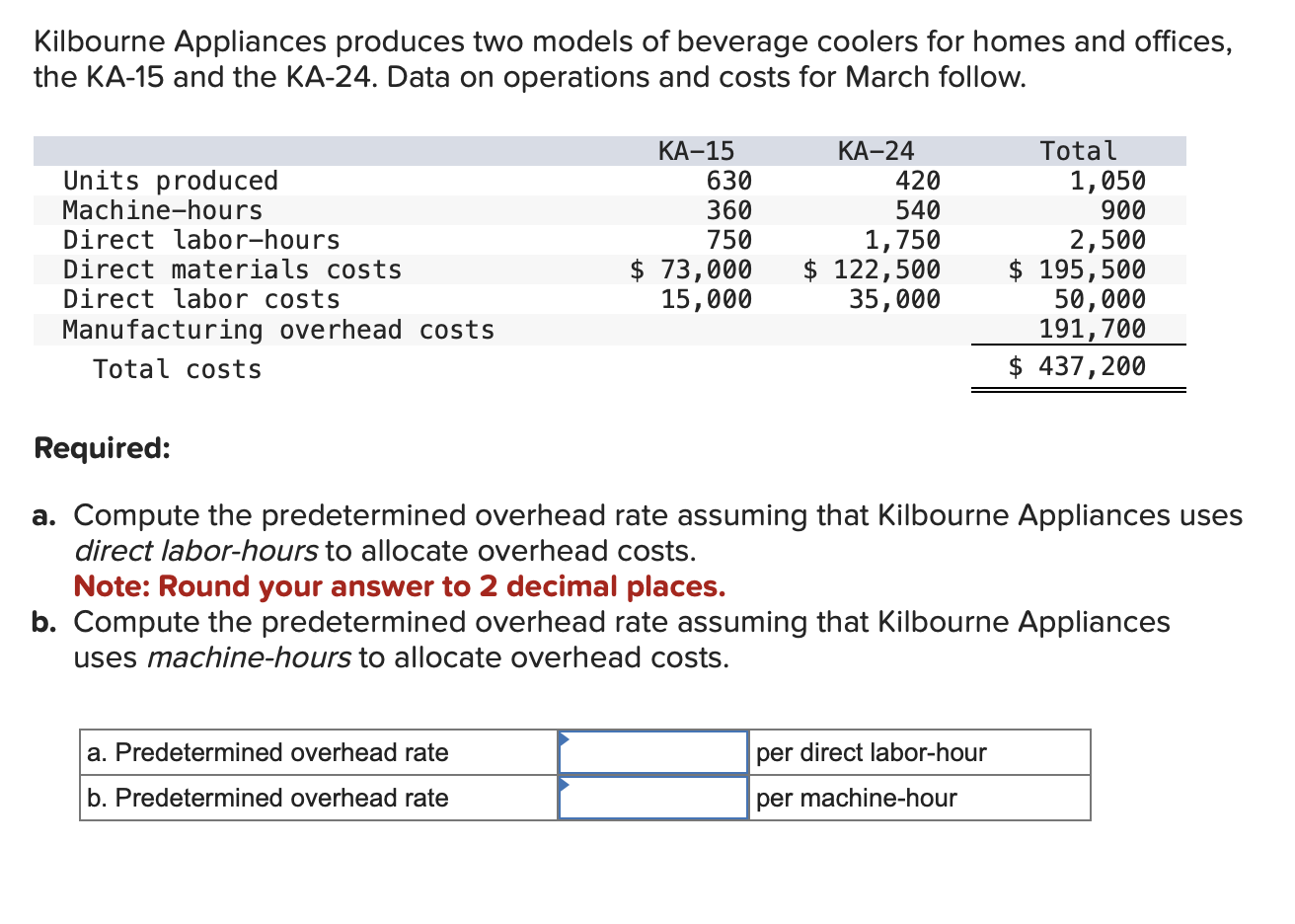 Solved Kilbourne Appliances produces two models of beverage | Chegg.com