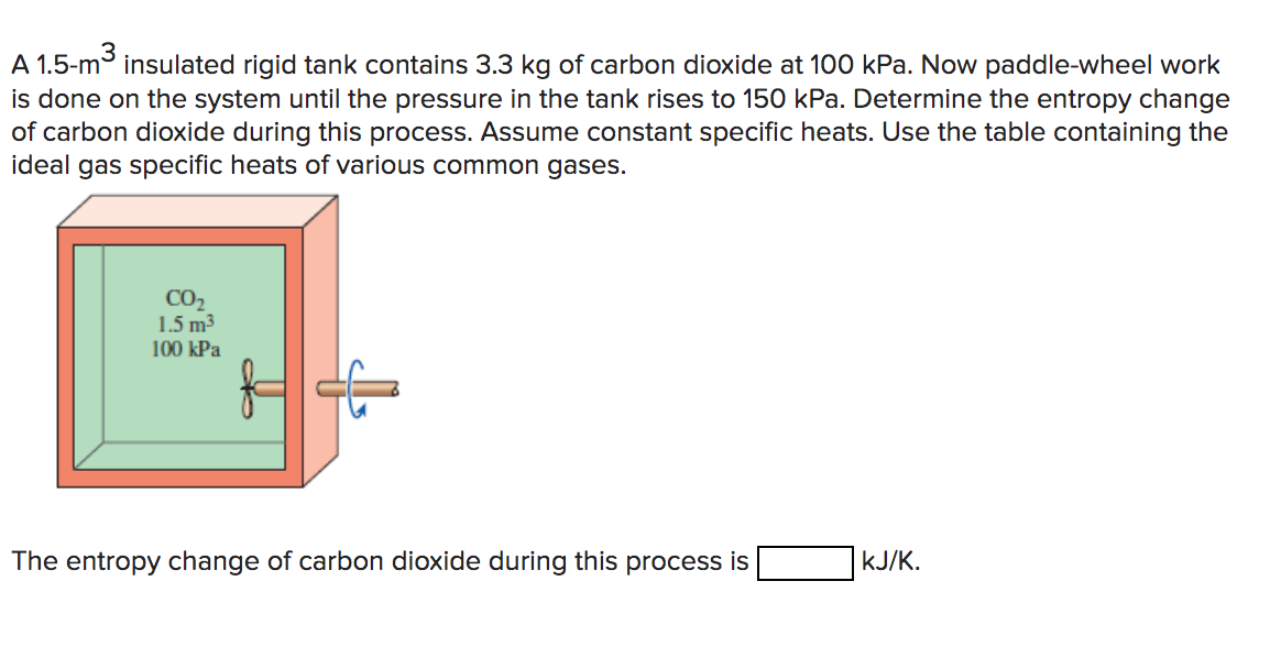 solved-a-1-5-m3-insulated-rigid-tank-contains-3-3-kg-of-chegg