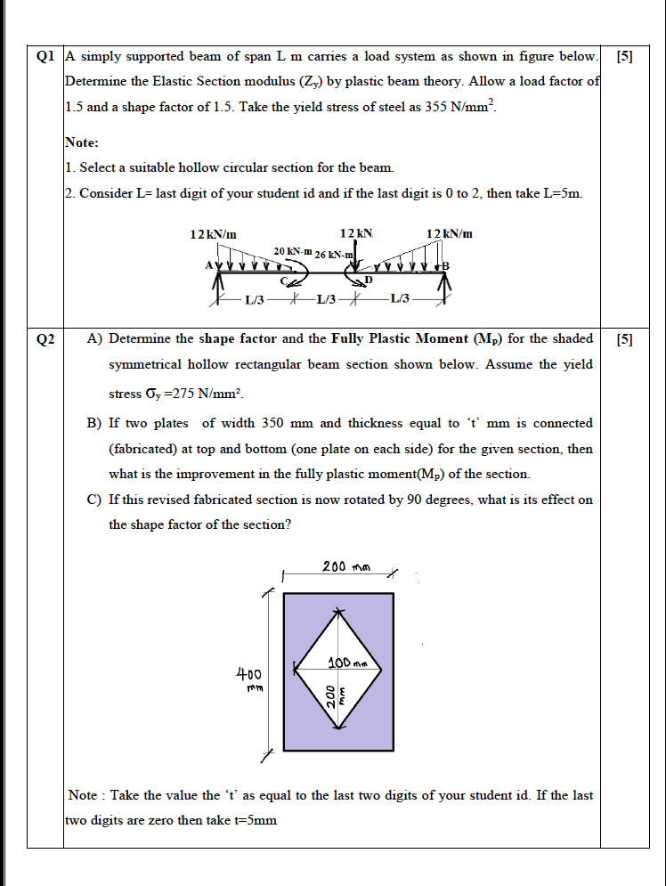 Solved [5] Q1 A simply supported beam of span L m carries a | Chegg.com