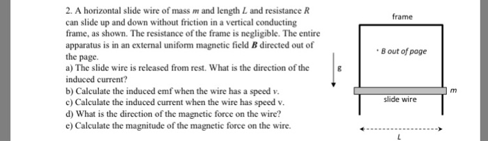 Solved 2. A horizontal slide wire of mass m and length L and | Chegg.com