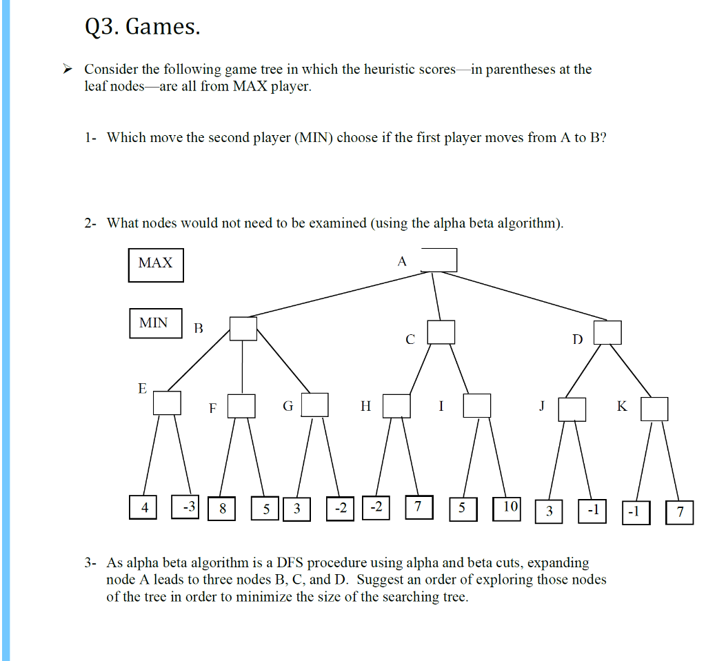 Solved Hi, I am studying Artificial intelligence and I'm | Chegg.com