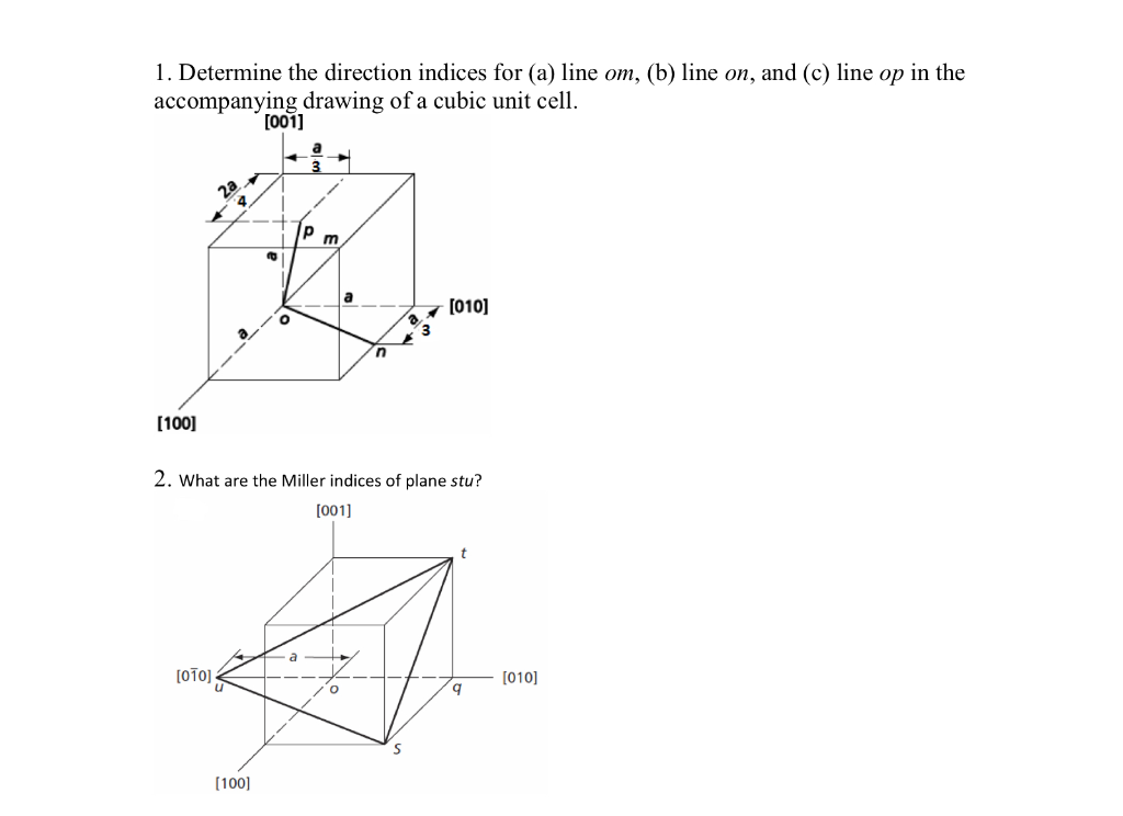 Solved 1. Determine the direction indices for (a) line om, | Chegg.com