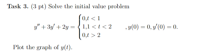 Solved Task 3. (3 pt) Solve the initial value problem | Chegg.com