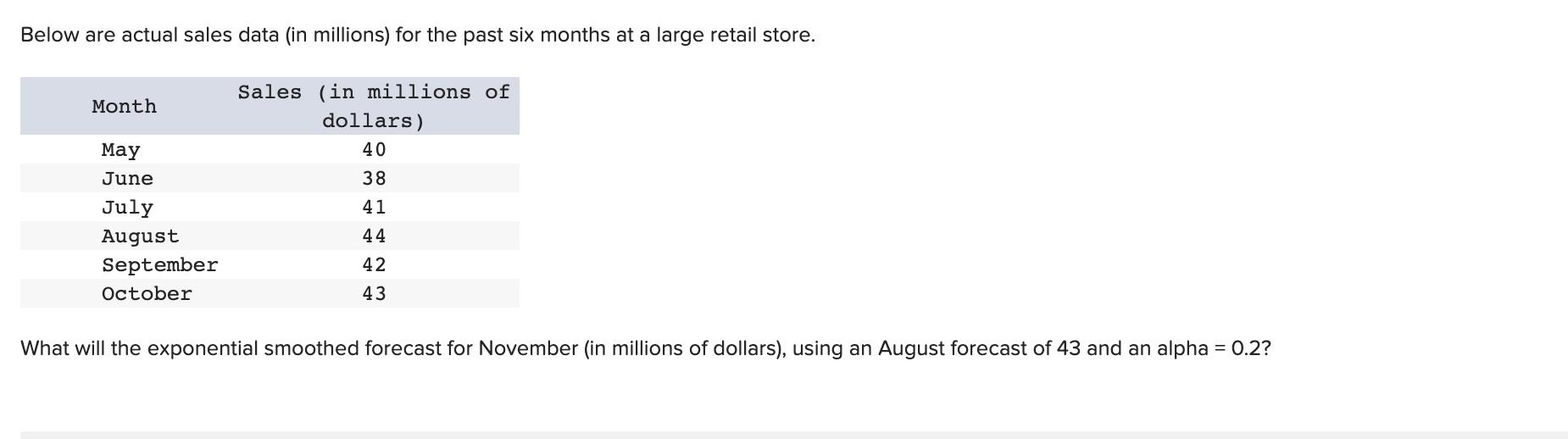 Solved Below are actual sales data (in millions) for the | Chegg.com
