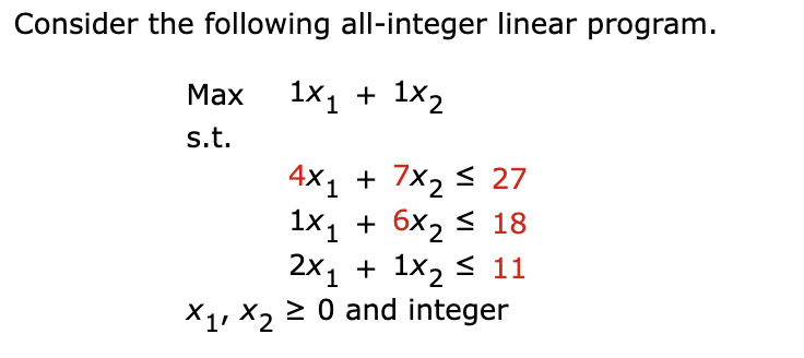 Solved Consider the following all-integer linear program. | Chegg.com