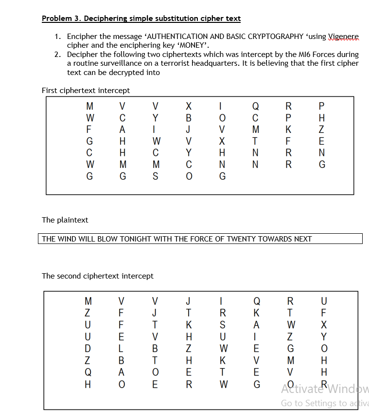 Solved Problem 3. Deciphering simple substitution cipher | Chegg.com