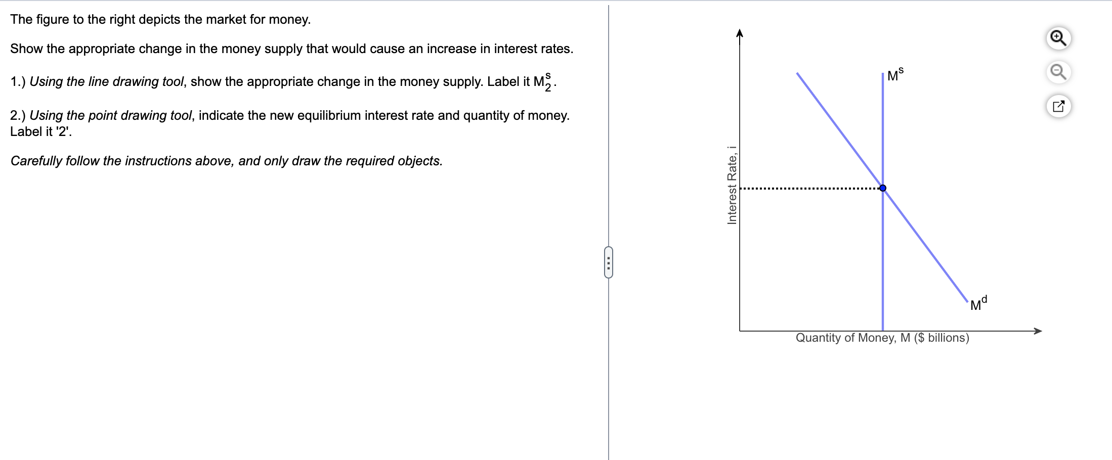 Solved The figure to the right depicts the market for money. | Chegg.com