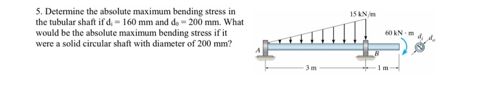 Solved 5. Determine the absolute maximum bending stress in | Chegg.com