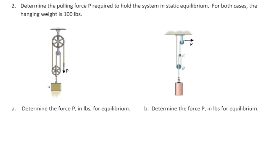 Solved 2. Determine the pulling force P required to hold the | Chegg.com