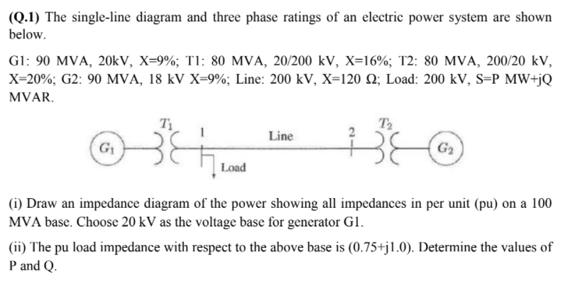 Solved (Q.1) The single-line diagram and three phase ratings | Chegg.com