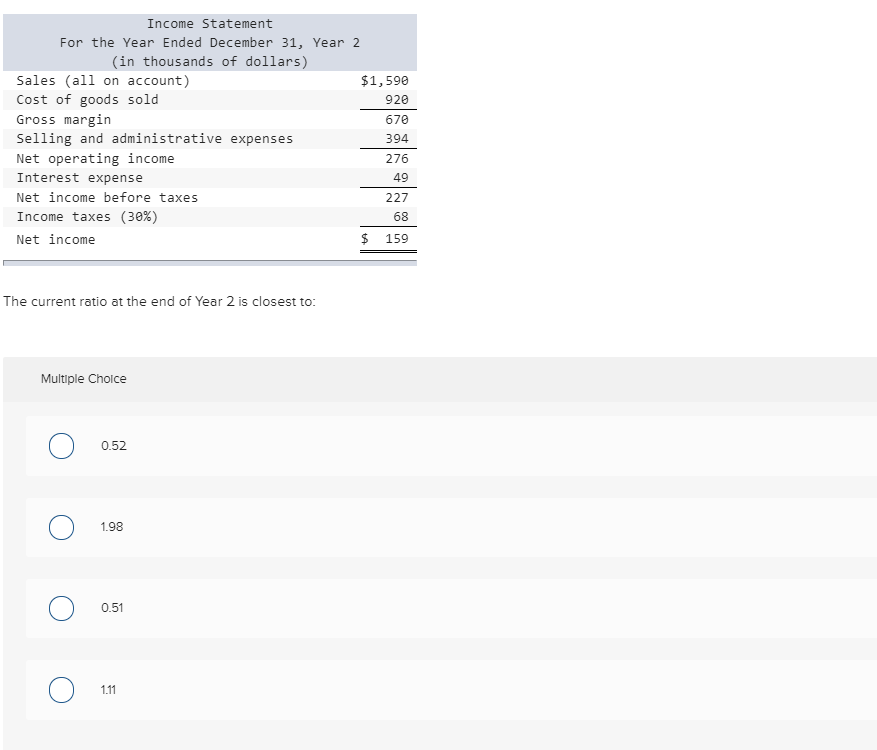 Solved Freiman Corporation's most recent balance sheet and | Chegg.com