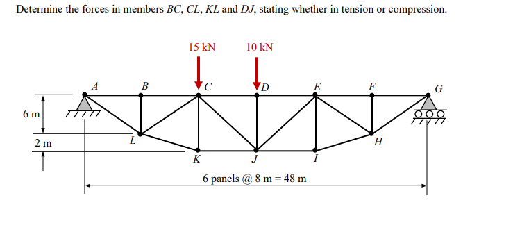 Solved Determine the forces in members BC, CL, KL and DJ, | Chegg.com