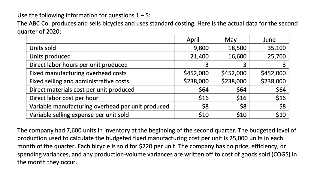 a. What is the inventoriable cost per unit