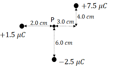 Solved Find the total electric field at point P caused by | Chegg.com