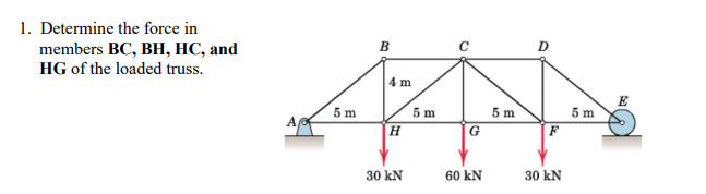 Solved 1. Determine the force in members BC, BH, HC, and HG | Chegg.com