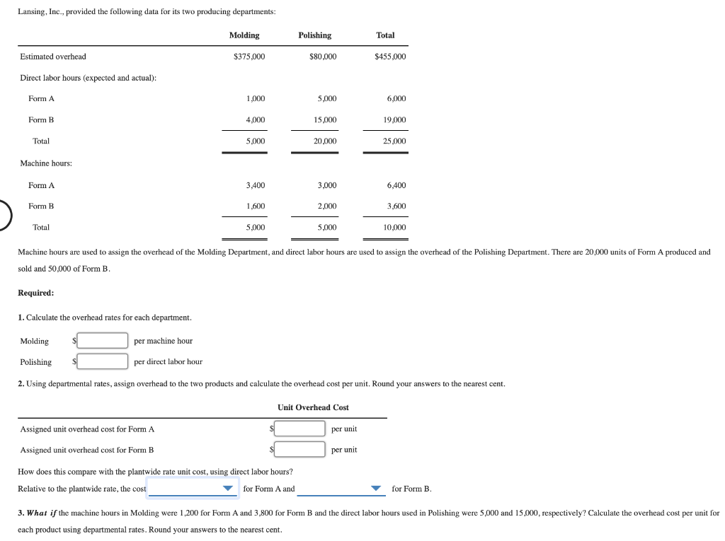 approaches-to-allocating-overhead-costs