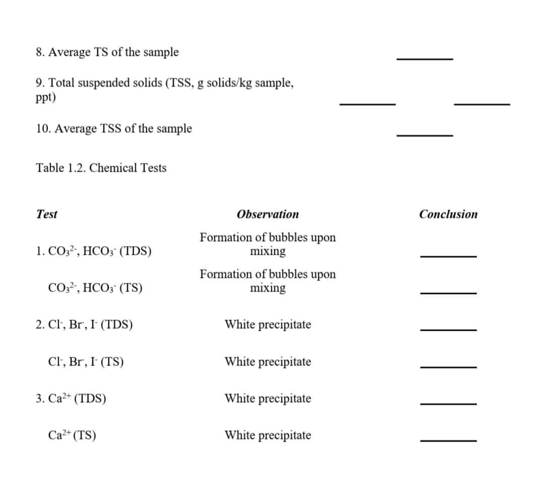 solved-experiment-2-3-sample-class-data-water-analysis-chegg