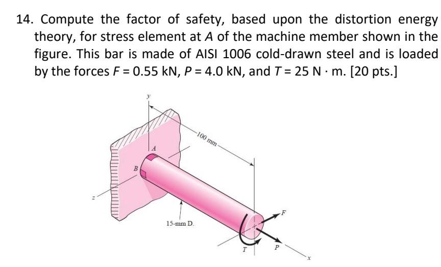 Solved Please Help me Solve this question. Please Show all | Chegg.com