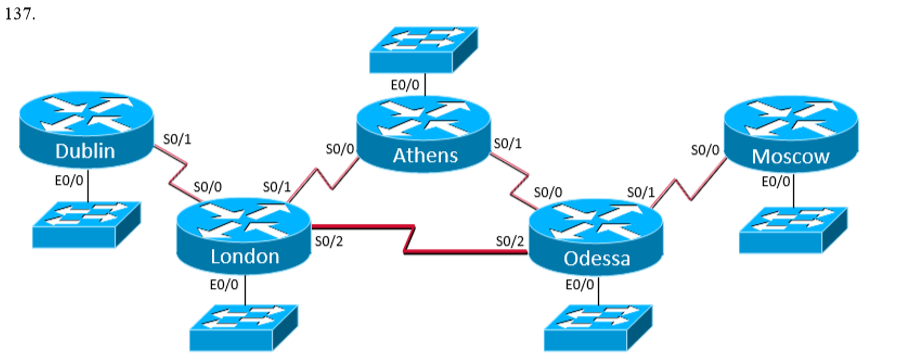 Solved Consider the network above and use VLSM to subnet the | Chegg.com