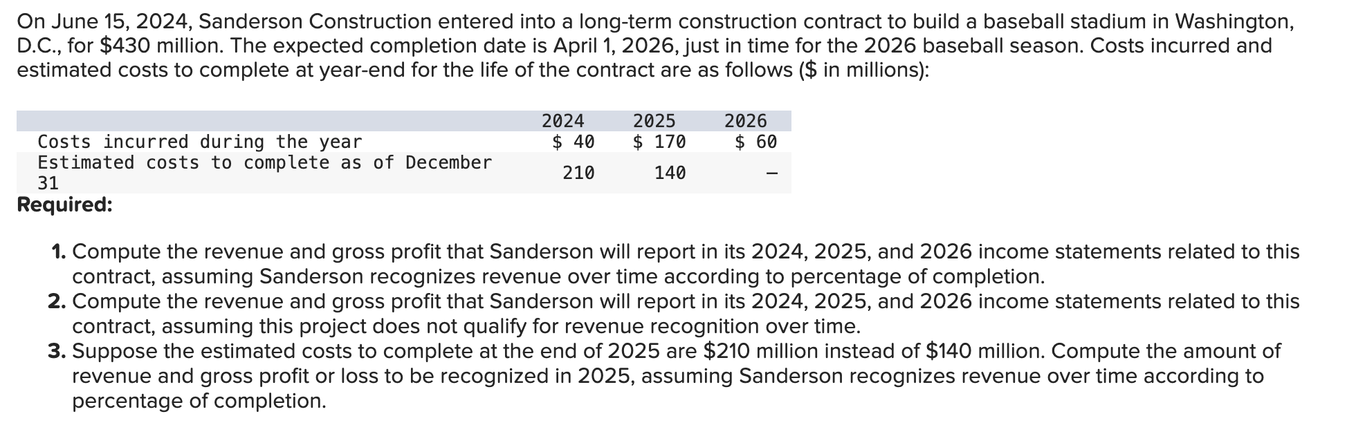 Solved On June 15,2024 , Sanderson Construction entered into