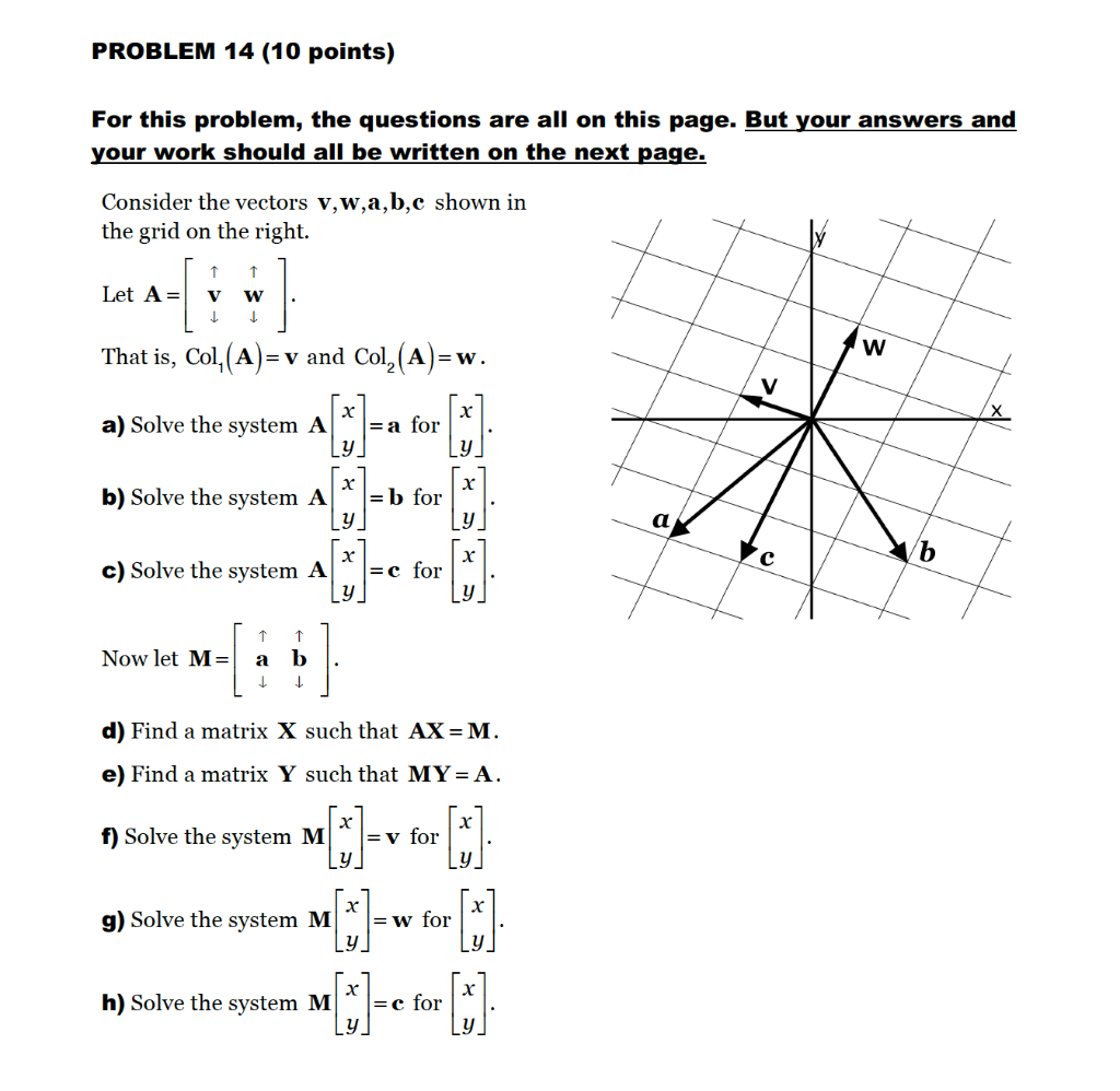 Solved PROBLEM 14 (10 Points) For This Problem, The | Chegg.com